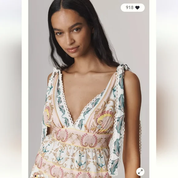 Farm Rio Dress - Picture 4 of 11